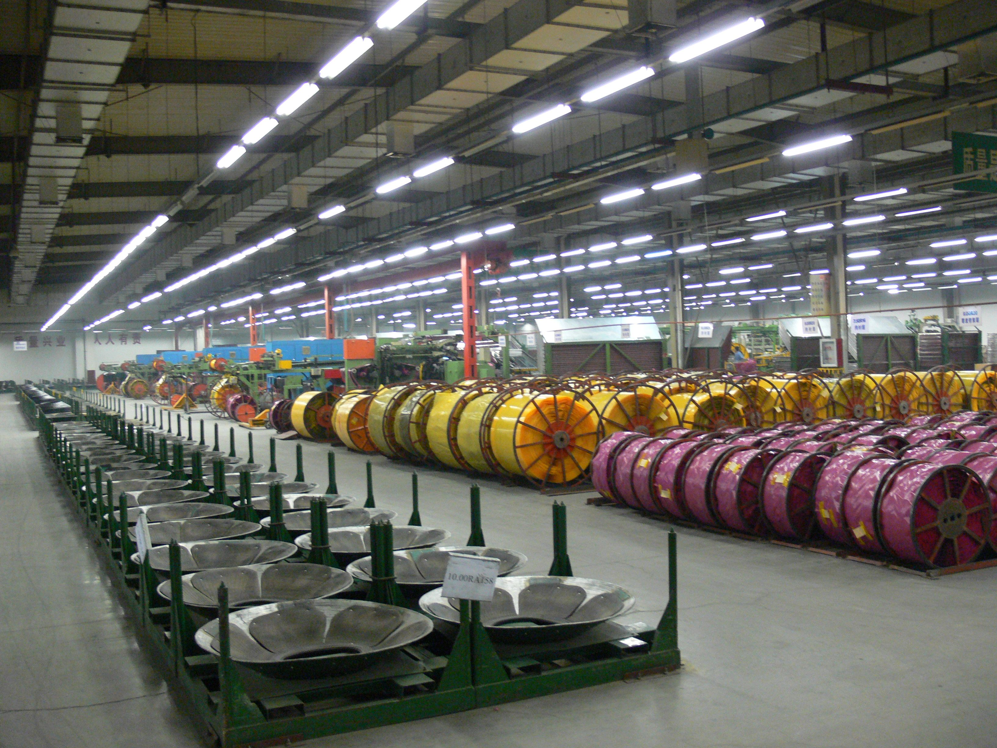 Tyre Industry