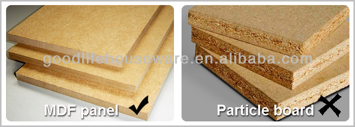 MDF
