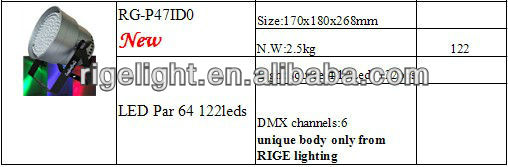 hot selling outdoor RGB 3IN136*3W IP65 45degree Par Can&led par light,cree light,lamp,led stage,led par 64