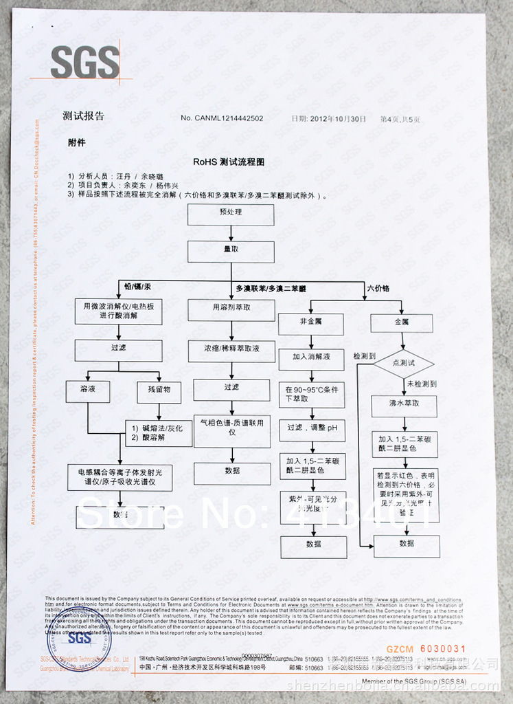 人工乳房シリコーン乳首問屋・仕入れ・卸・卸売り