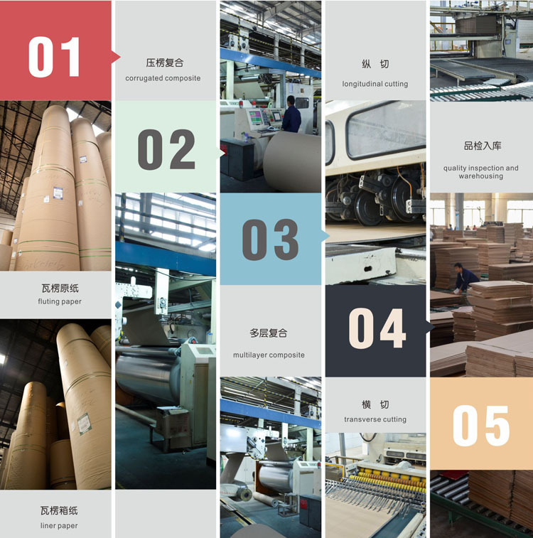 Wholesale custom Corrugated Pizza box