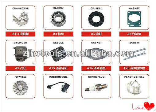 ガソリンチェーンソー中国チェーンソースペアパーツ問屋・仕入れ・卸・卸売り
