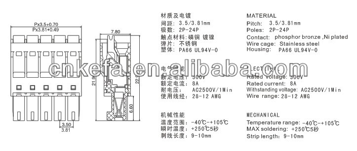 プレスプラグの端子台3.5mm3.81ミリメートルピッチコネクタオスメス端子付きの緑色300v8aプッシュワイヤケーブルコネクタ仕入れ・メーカー・工場