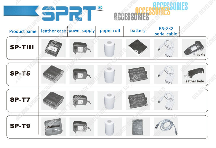 Bluetoothプリンタ/モバイルプリンタ/ポータブルサーマルプリンタ/サポートiphoneiosのandriod・プリンタ問屋・仕入れ・卸・卸売り