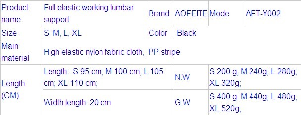 承認されたce$fdaマルチ- 機能aft-y001ランバーサポート問屋・仕入れ・卸・卸売り