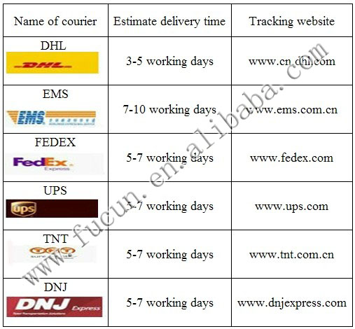 shipping time information .jpg