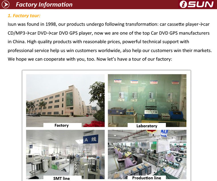 isunデュアル喧騒古い8インチのタッチスクリーンフォードecosport車載エンターテイメントシステム問屋・仕入れ・卸・卸売り