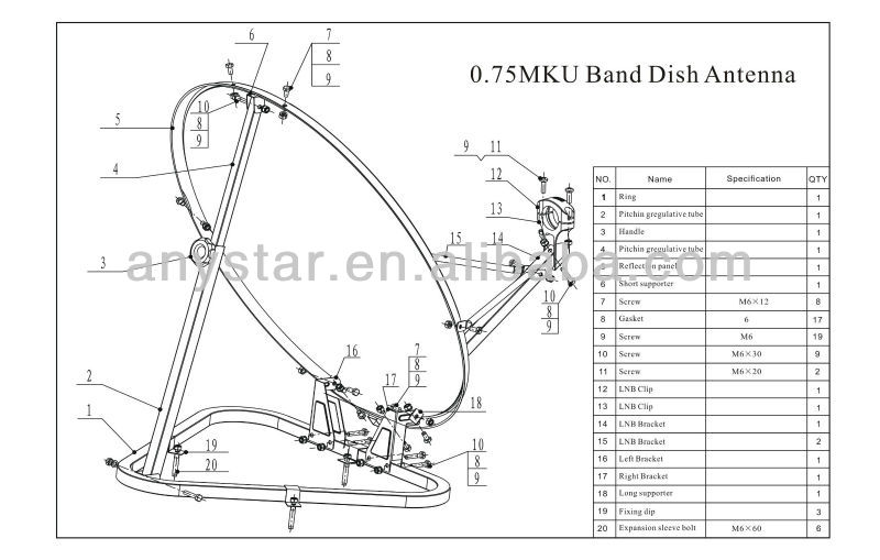 ku帯90地上マウントパラボラアンテナ衛星放送用仕入れ・メーカー・工場