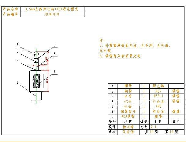 ステレオメスコネクタ、 3.5mmメスジャックにrca、 メスrcaジャック仕入れ・メーカー・工場