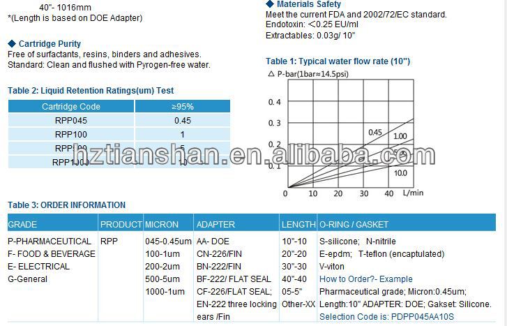 coconut juicing filtration in coconut water processing machine