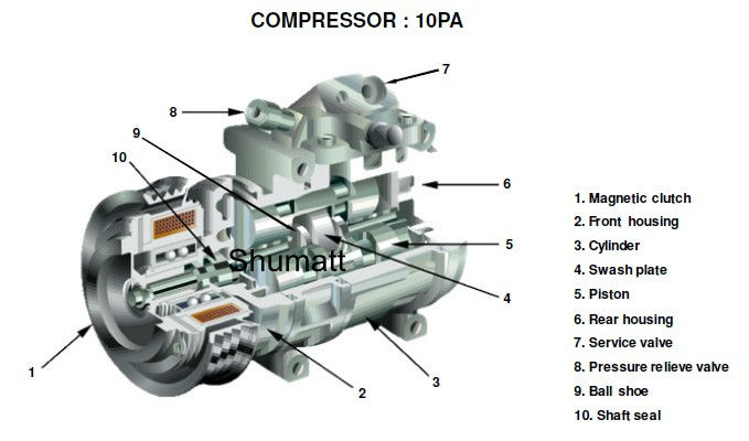 Denso compressor 10P30C auto air conditioner system main parts