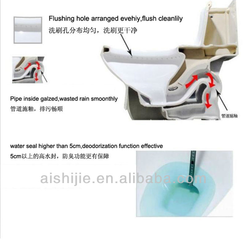 取り付けられた浴室の床磁器a3110衛生陶器セラミックトイレメーカー問屋・仕入れ・卸・卸売り