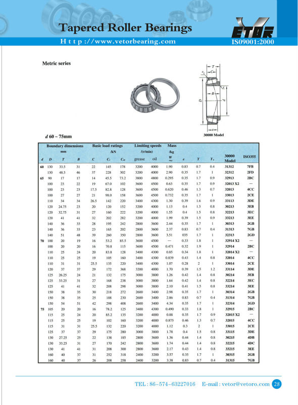 taper roller4.jpg