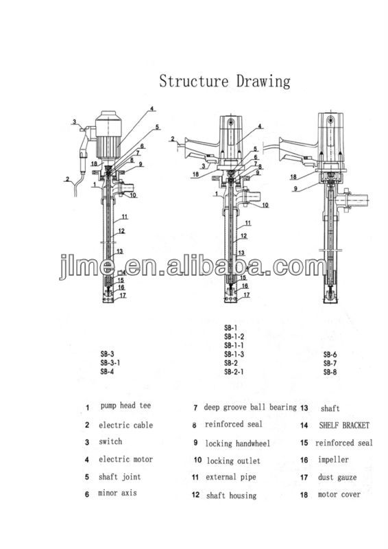 Fuel Electric Transfer Pump - Buy Pump Product on Alibaba.com