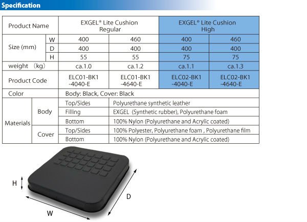 日本製車椅子用ジェルシートクッション、 リハビリテーション製品( 高liteクッションタイプ)問屋・仕入れ・卸・卸売り