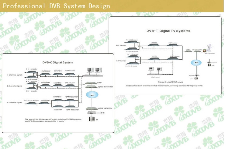 System Design.jpg