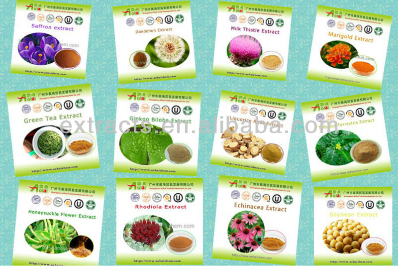 For medicine and food Grade Vitamine E powder