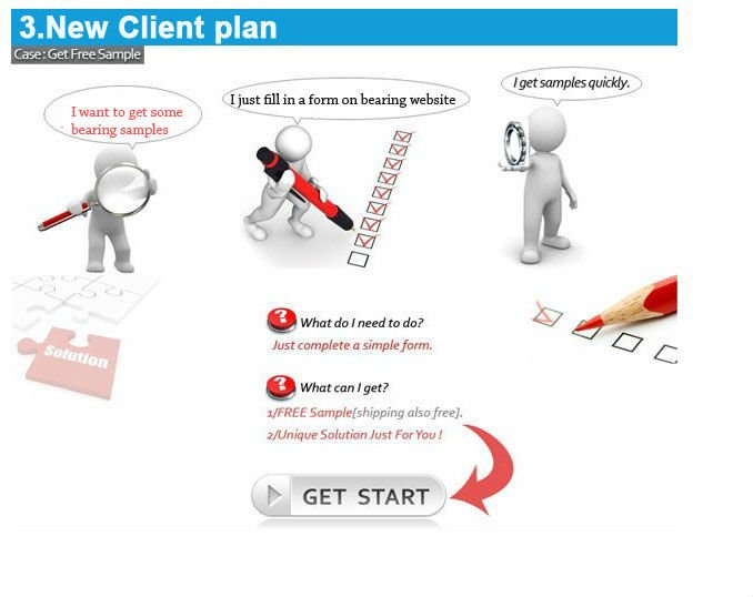 new client plan