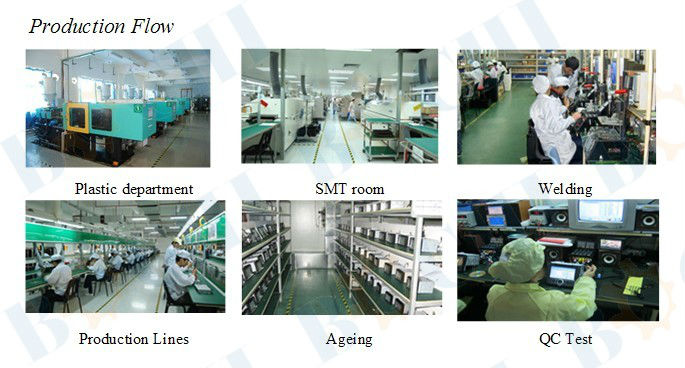 DVD production