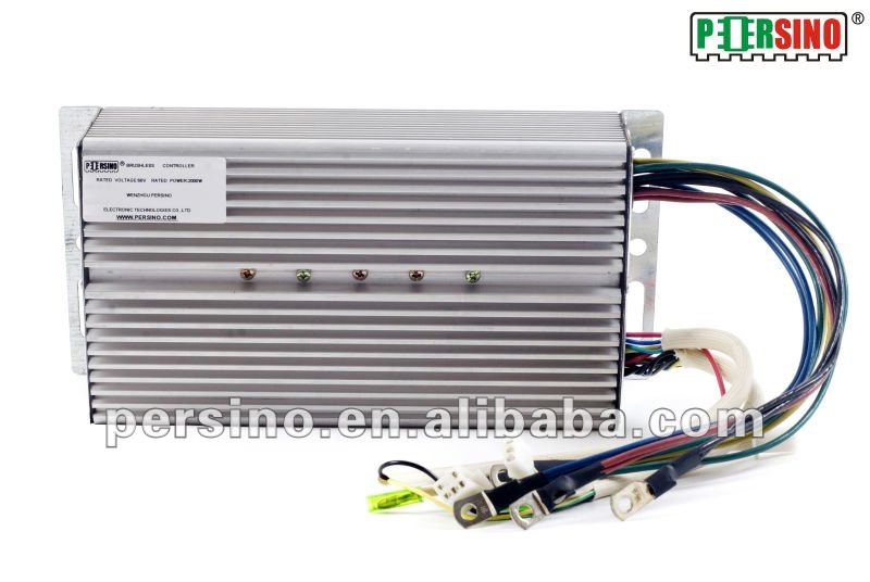 2kw