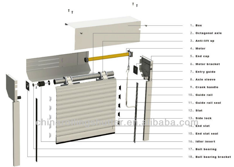 Automatic Roller Shutter Garage Door Commercial Automatic Roller Shutter Garage Door