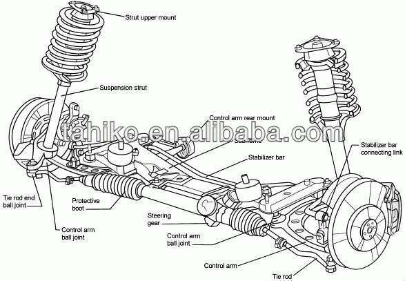 toyota parts suspension parts #5