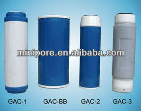 best carbon filters water in ro sytem