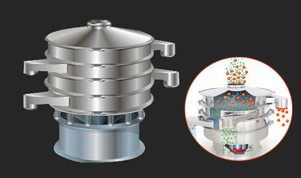 "Cocoa ultrasonic shaking siever "