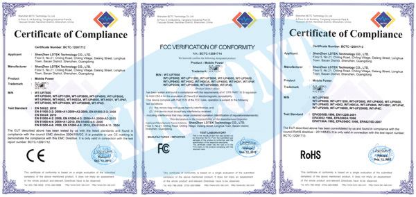 certification of ce fcc rohs
