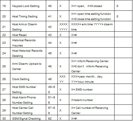 function table 2.jpg