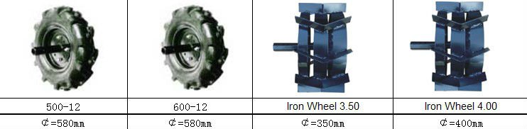 Wy1000e6.0hp空冷ディーゼル付き耕運機問屋・仕入れ・卸・卸売り