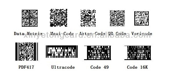 Nfcntag203ペットタグ付きqr- コード( 最高価格)問屋・仕入れ・卸・卸売り