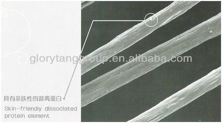 熱い販売の2013ミルク繊維、 ミルクプロテイン繊維問屋・仕入れ・卸・卸売り