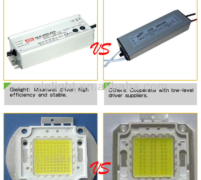 小ロットOK (CREE社製LEDチップ)防水仕様 LED投光器問屋・仕入れ・卸・卸売り
