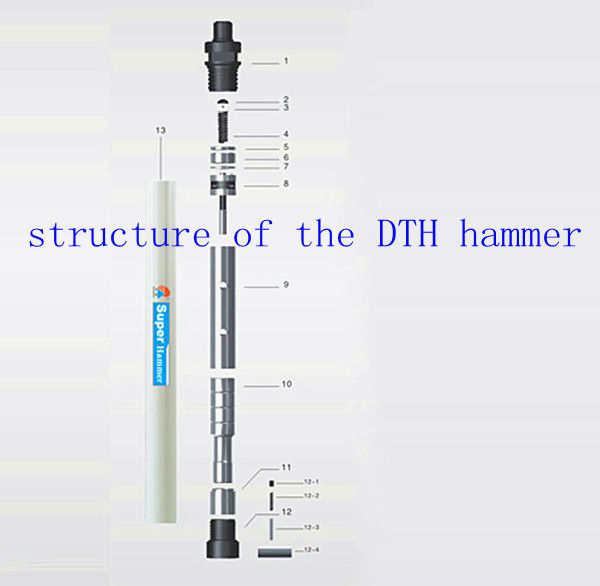 structure of dth hammer