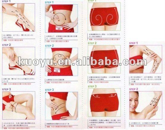 ゲル85mlを細くする2012ベストセラーのYili Baloの熱い唐辛子ボディ問屋・仕入れ・卸・卸売り