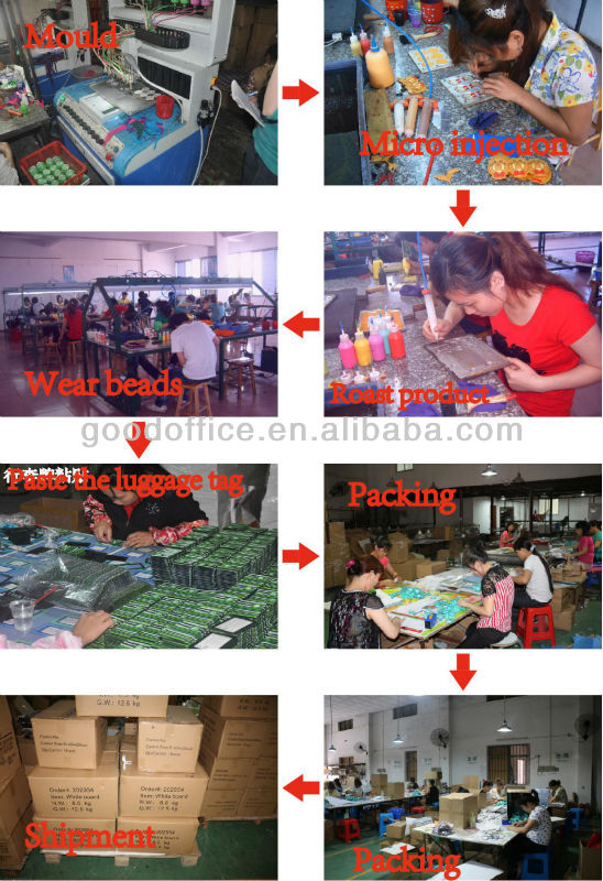 中国の最新の新しい2014年安い素敵なプラスチック製品a4サイズのファイルのフォルダ問屋・仕入れ・卸・卸売り