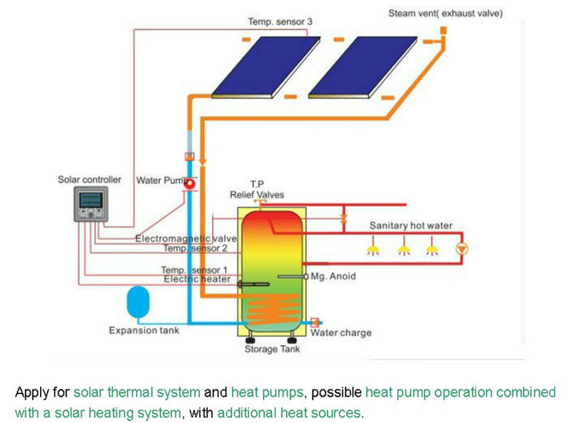 新しい水マーク2014年分割太陽熱貯蔵タンク太陽熱温水タンク問屋・仕入れ・卸・卸売り