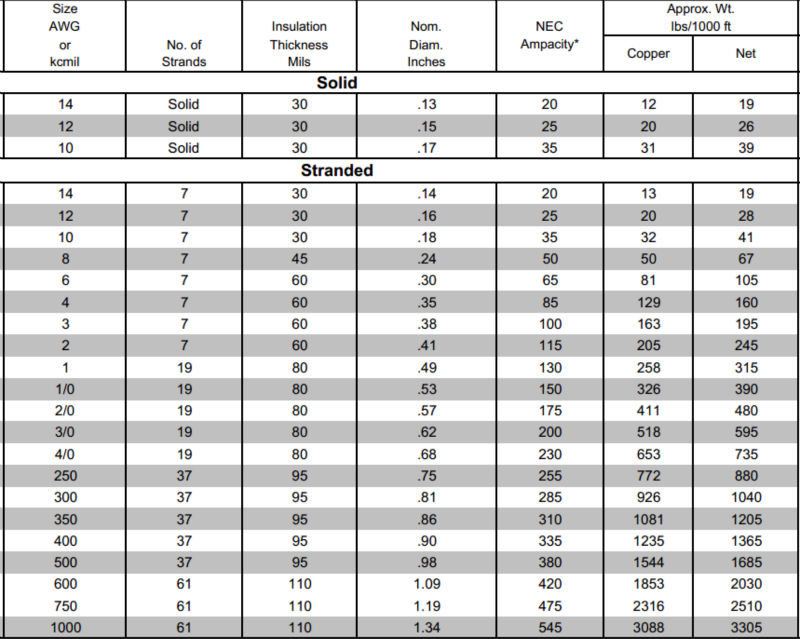 thw specification.jpg