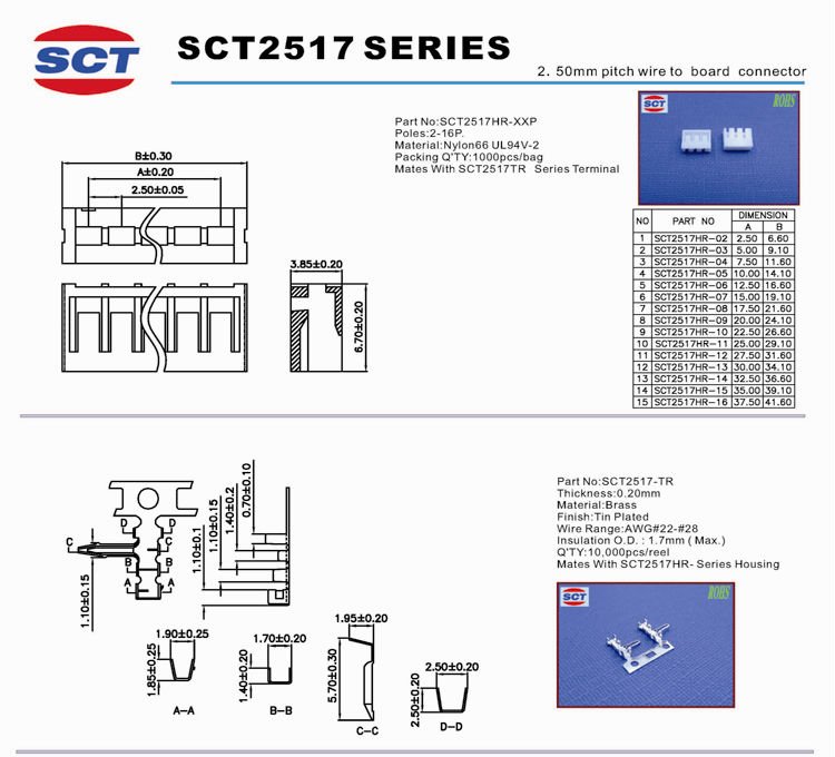 JST SCNの電気注入器のコネクター中国製