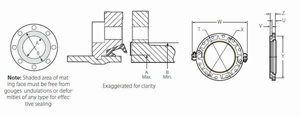 Specifications of flange adapter.jpg