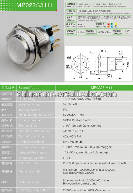 荒らし耐性のステンレススチールcmp22mm瞬間的あるいはラッチング5a/250vspdtプッシュボタン仕入れ・メーカー・工場