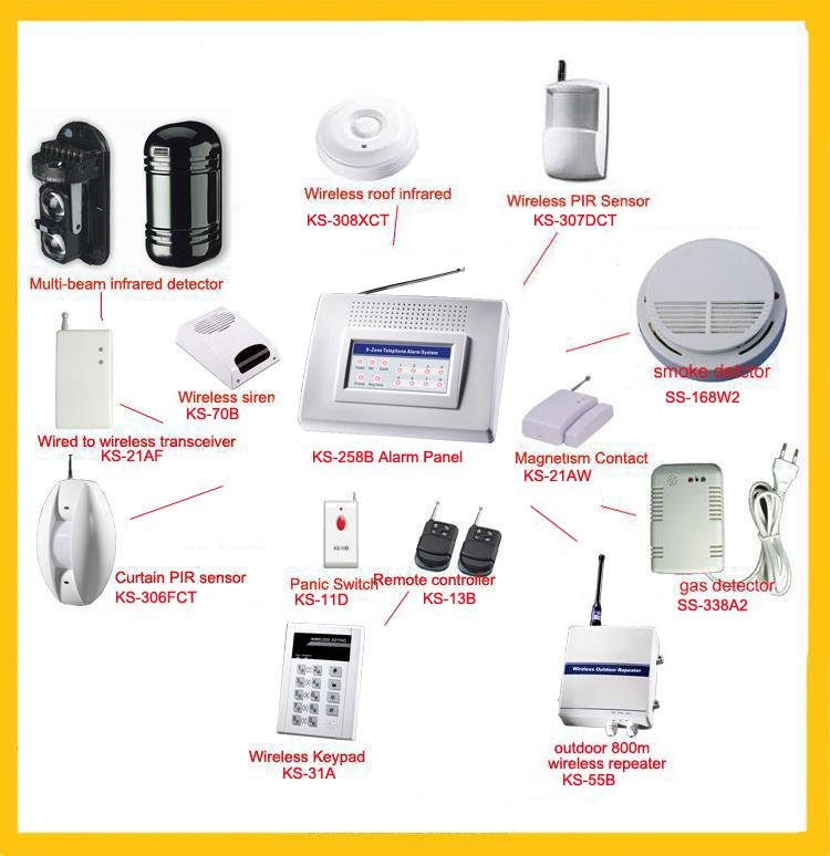 burglar-alarm-systems-258.jpg