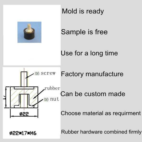 アンチエイジング抗ショック摩耗- 抵抗m3m4m6m4ナットゴム付メスコネクタとメスとメスコネクタ仕入れ・メーカー・工場