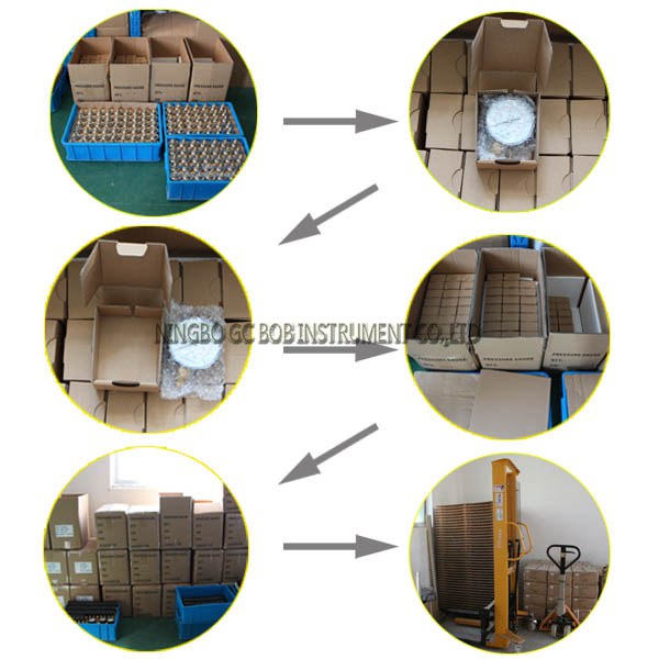 精度デジタル圧力計、 デジタル圧力計油圧、 デジタル水圧力計の圧力計問屋・仕入れ・卸・卸売り