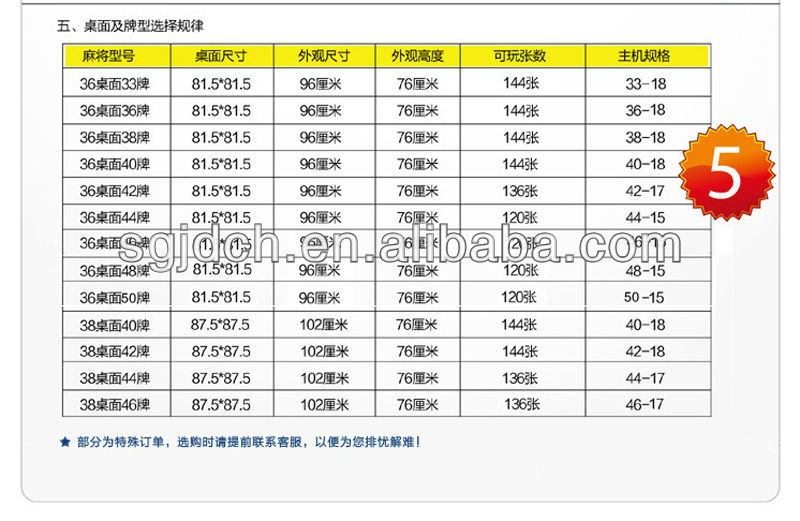 Top quality Treyo single leg mahjong table--C200S.The first corporation imp0rt mahjong table from Japan, over 17years問屋・仕入れ・卸・卸売り
