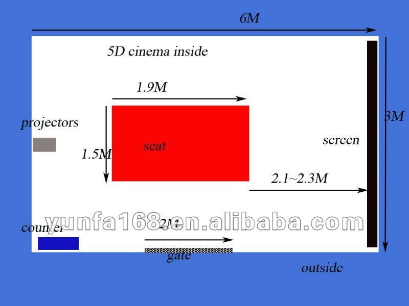 5dシネマ-- 映画シミュレータ6d7d8d9d11dキノ/cabファイルを簡単にシネ問屋・仕入れ・卸・卸売り
