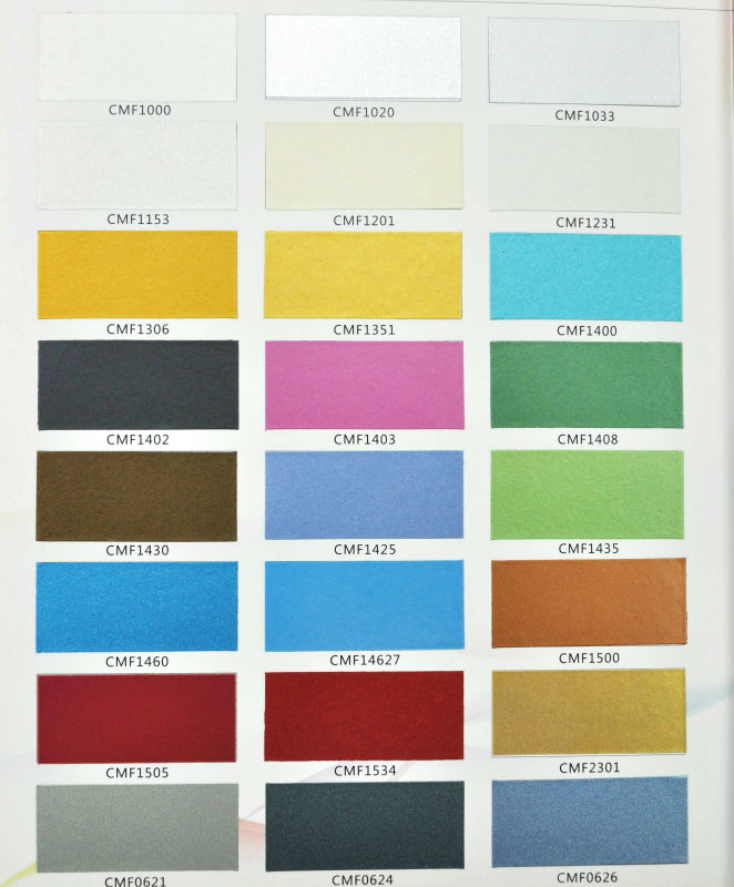fluorocarbon paint 2.jpg