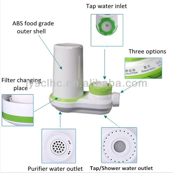 中国水道水蛇口フィルター清浄機の汚染/接続された水フィルタータップ問屋・仕入れ・卸・卸売り