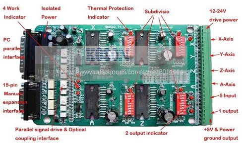 Aluminum case 4 Axis CNC Router 3.5A TB6560 stepper motor driver-03.jpg